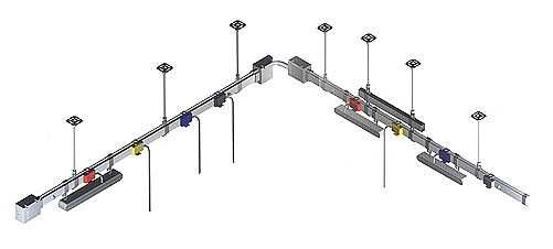 Busbar Sistemleri